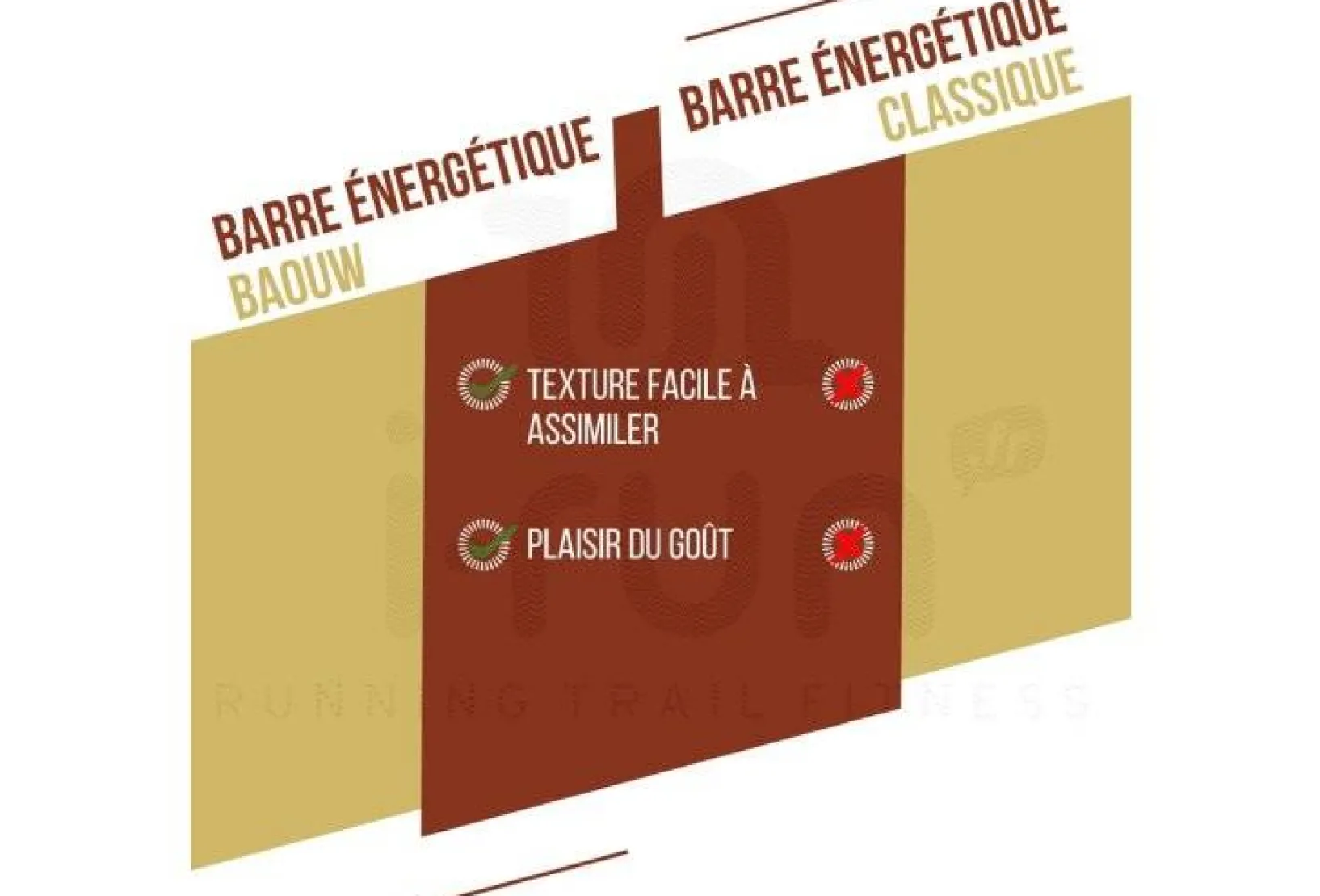 Baouw Barres^Barre énergétique bio Extra - Vanille - Macadamia