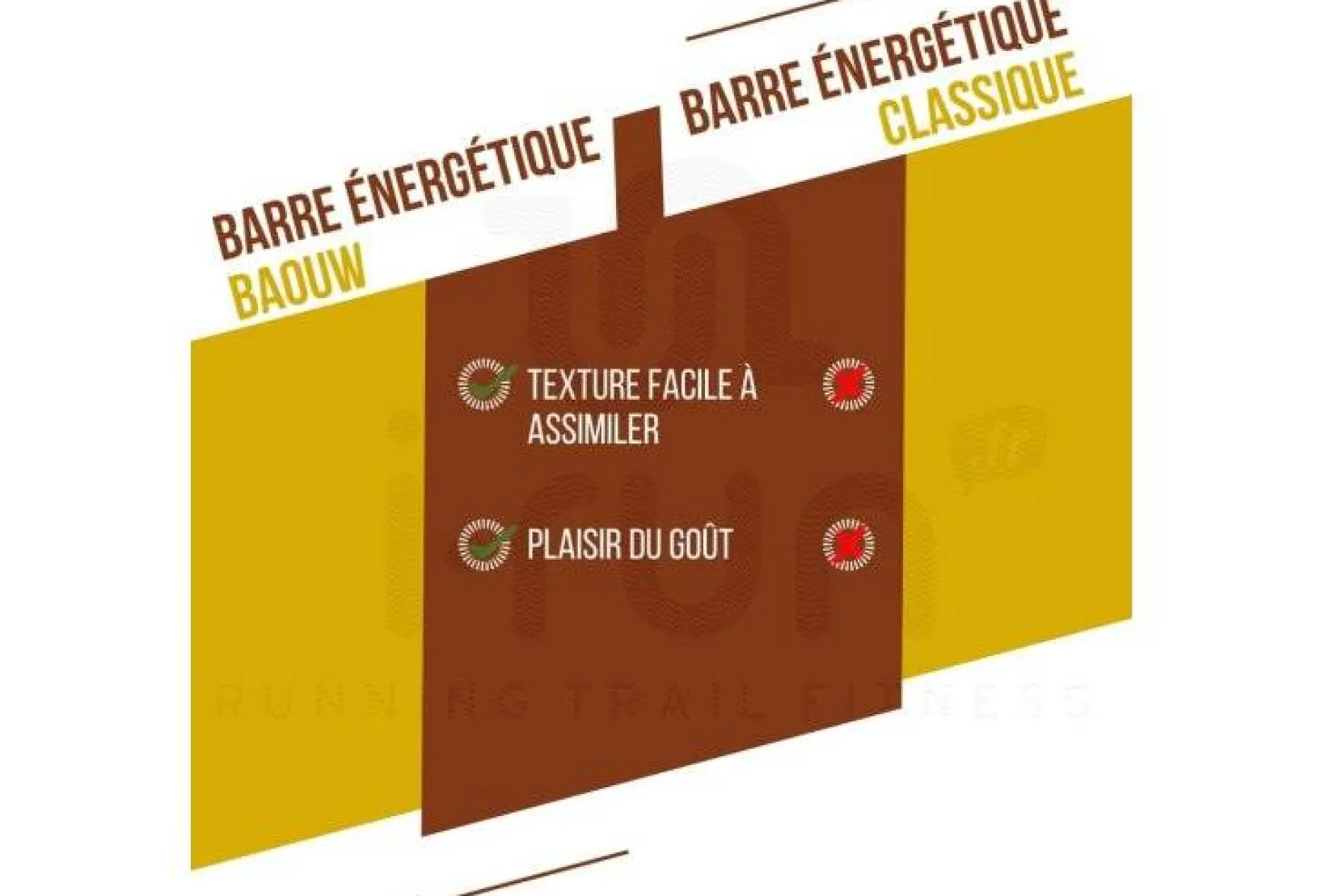 Baouw Barres^Barre énergétique bio Extra - Banane - Pécan