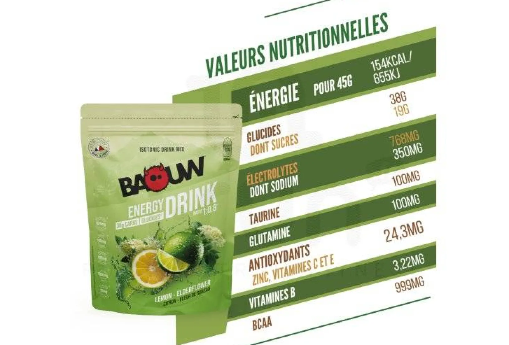 Baouw Boissons^Boisson isotonique