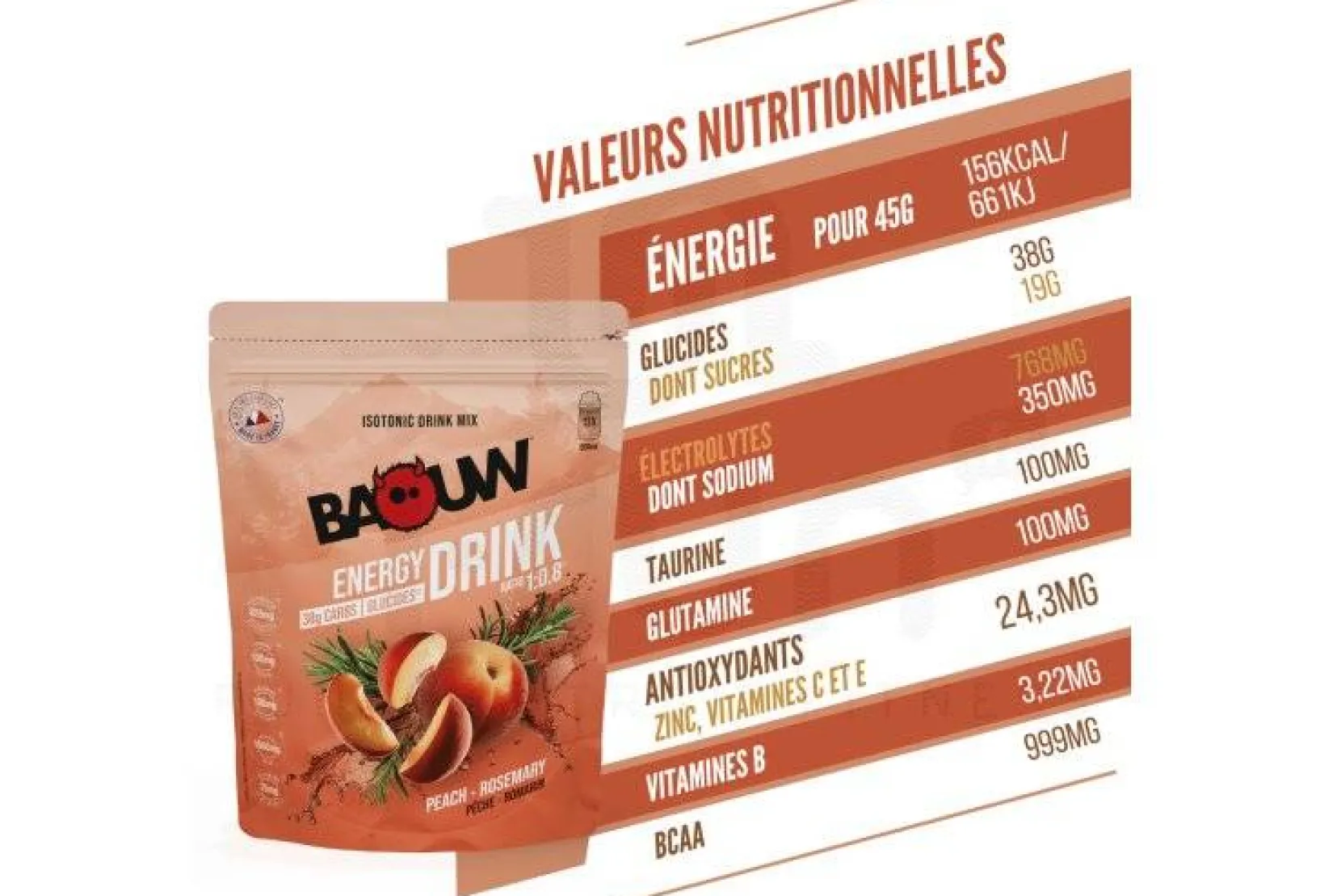 Baouw Boissons^Boisson isotonique