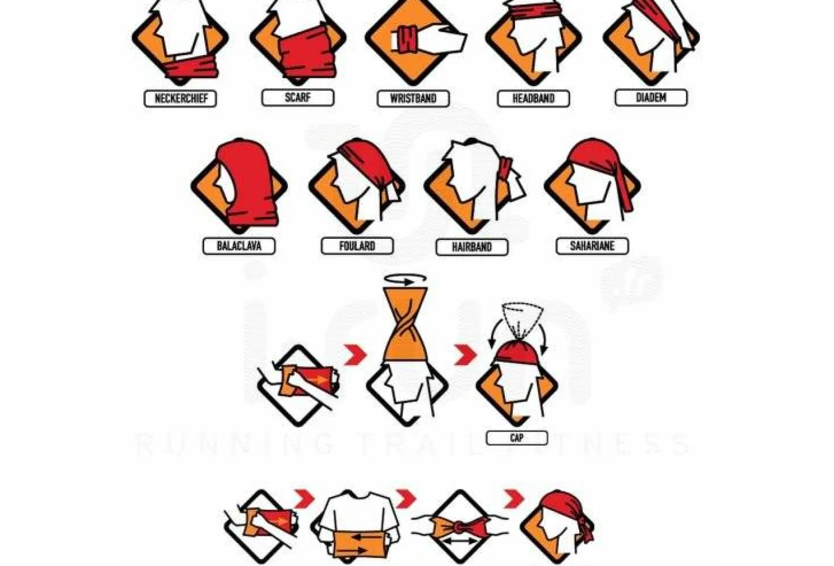 Buff Tours De Cou^DryFlx