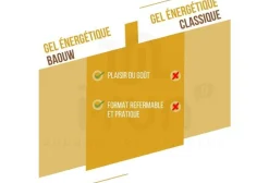 Baouw Gels^Gel naturel bio - Banane - Vanille
