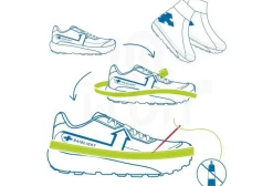 Raidlight Lacets / Guêtres / Semelles / Pointes Athlétisme^Guêtres Desert