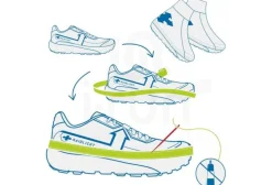 Raidlight Lacets / Guêtres / Semelles / Pointes Athlétisme^Guêtres Desert
