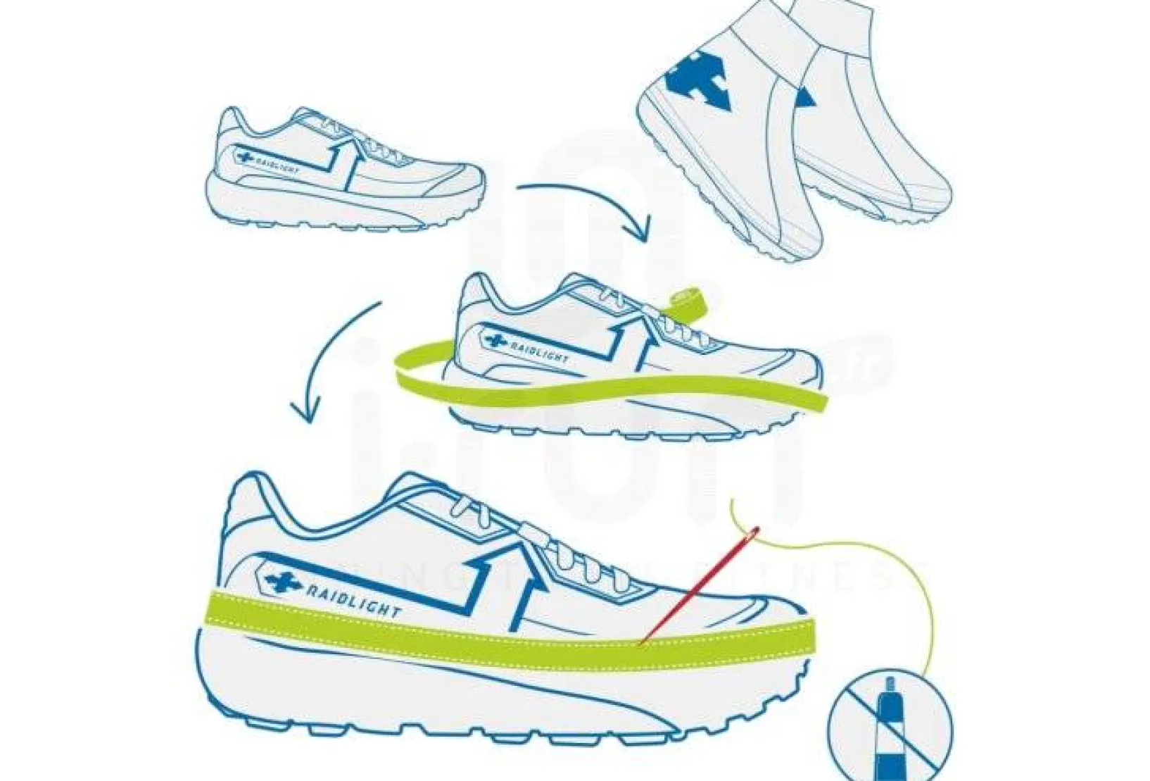 Raidlight Lacets / Guêtres / Semelles / Pointes Athlétisme^Guêtres Desert