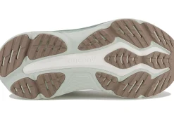 Femme Saucony Running^Hurricane 25 femme