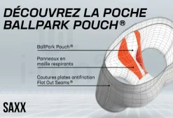 Homme Saxx Sous-Vêtements^Kinetic HD Long