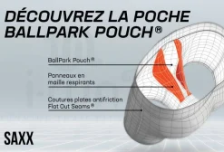 Homme Saxx Sous-Vêtements^Kinetic HD M