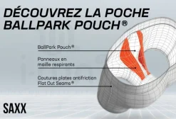 Homme Saxx Sous-Vêtements^Kinetic HD x2