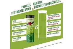 Baouw Boissons^Électrolytes