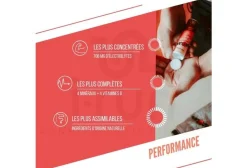 Baouw Boissons^Électrolytes