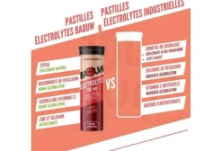 Baouw Boissons^Électrolytes