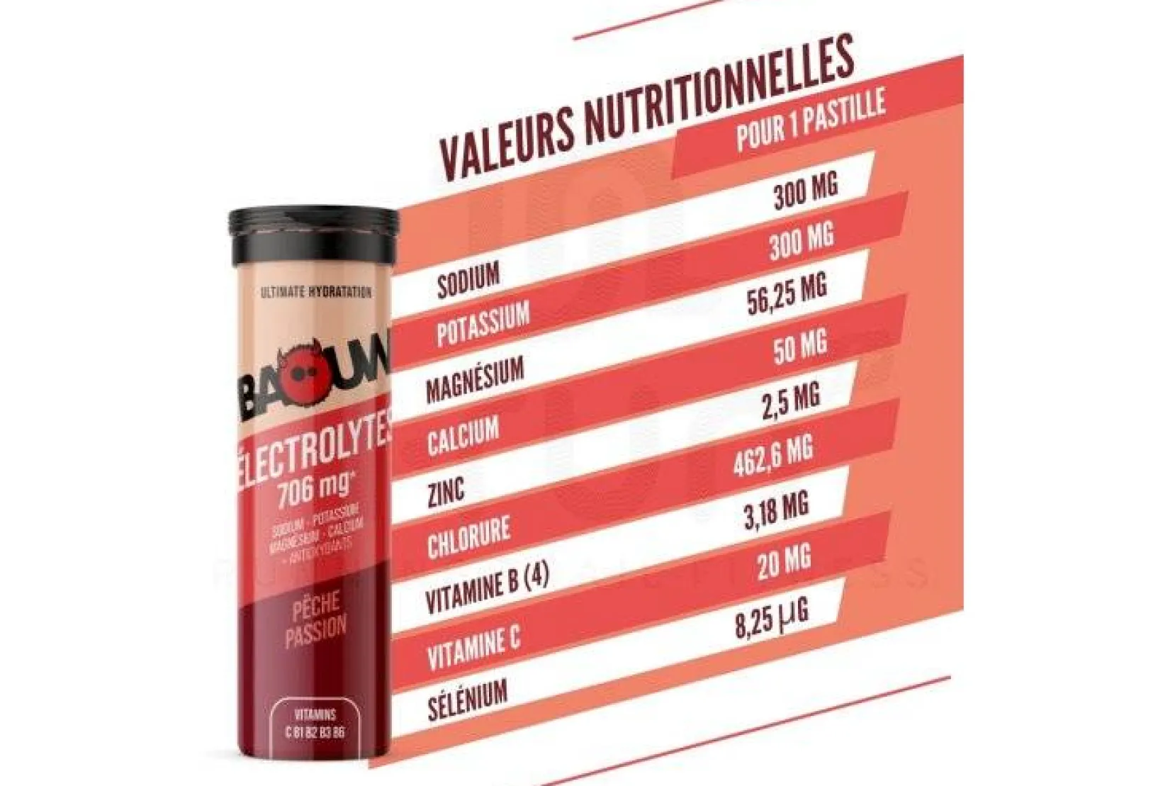 Baouw Boissons^Électrolytes