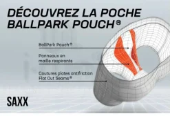 Homme Saxx Sous-Vêtements^Multi-Sport Mesh