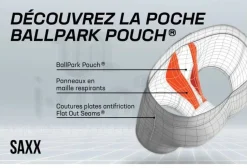 Homme Saxx Sous-Vêtements^Multi-Sport Mesh x2