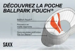 Homme Saxx Sous-Vêtements^Multi-Sport Mesh x3