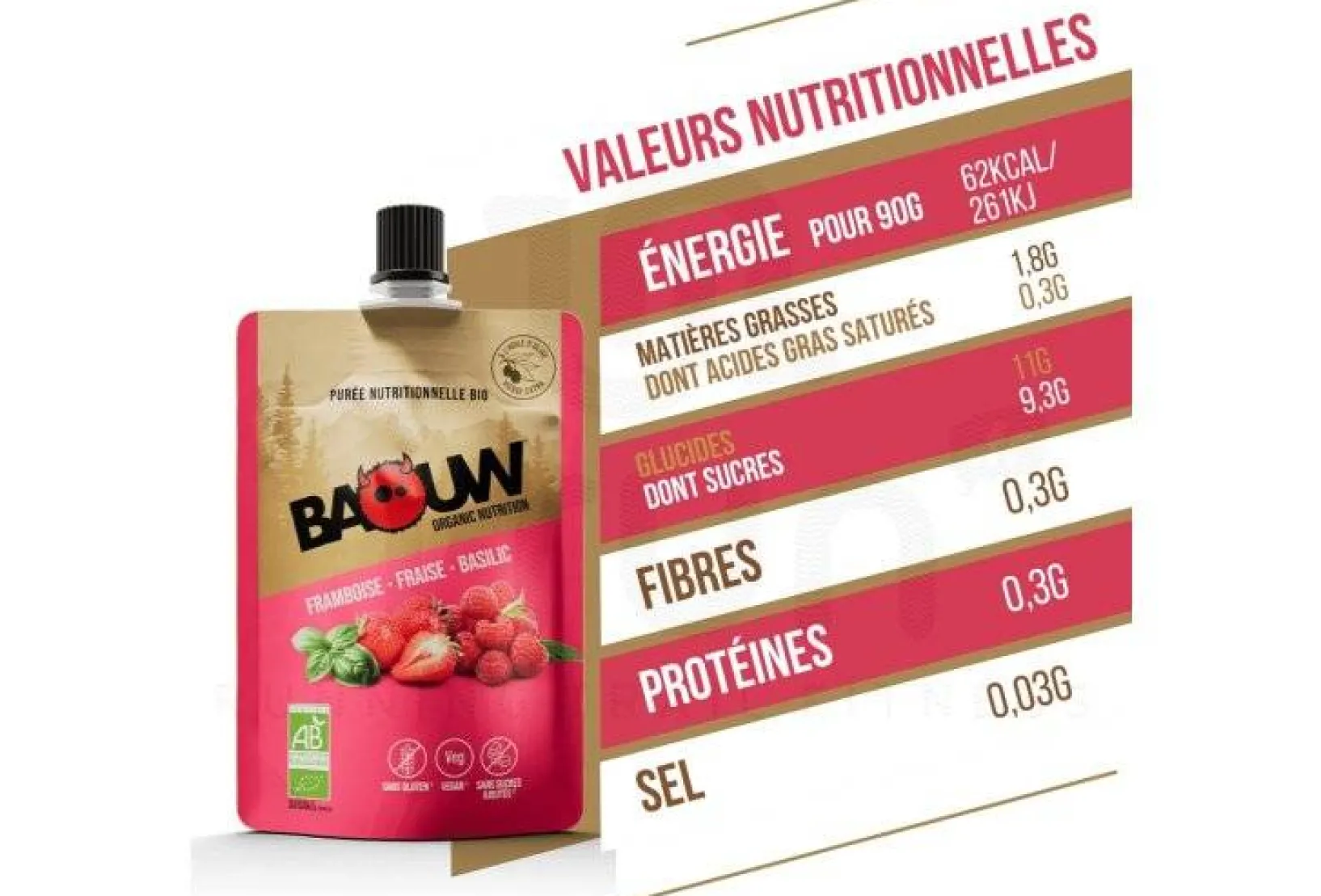Baouw Gels^Purée nutritionnelle bio - Framboise - Fraise - Basilic