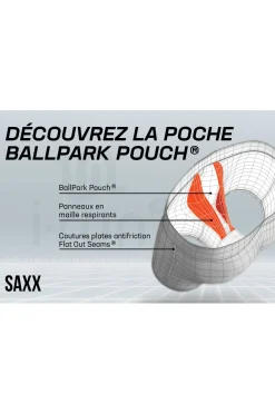 Homme Saxx Sous-Vêtements^Quest M