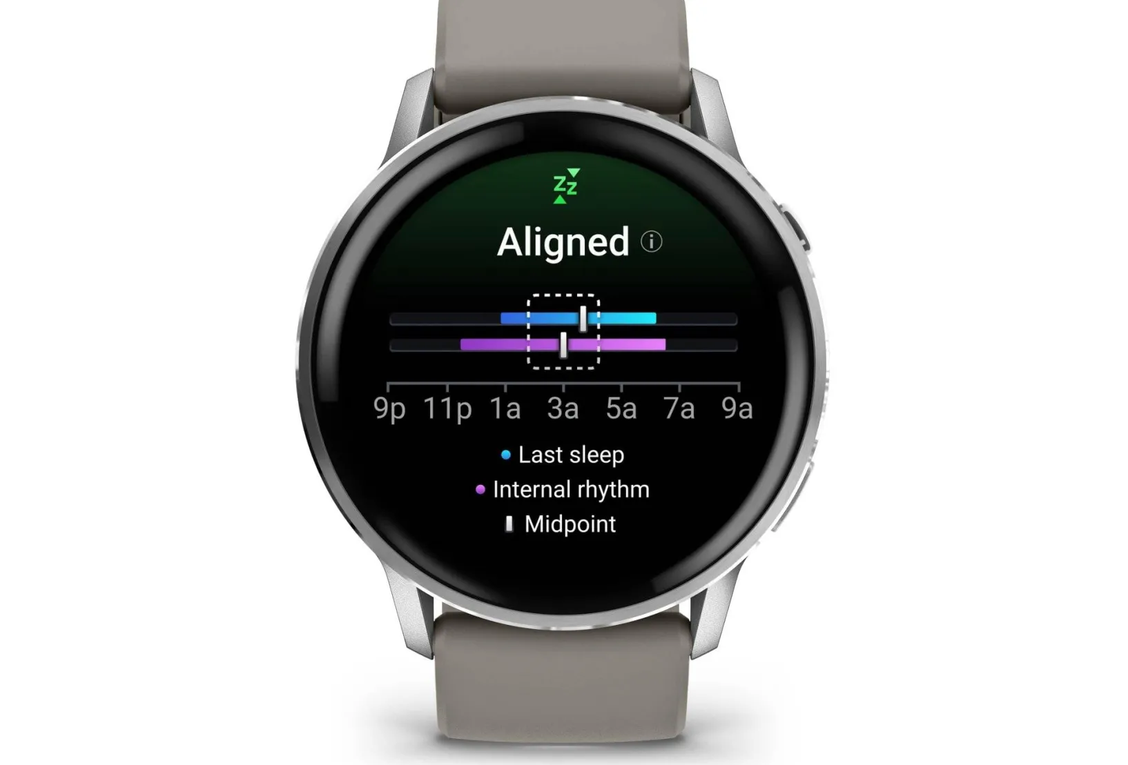 Garmin Cardio-Gps^Venu 4