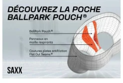 Homme Saxx Sous-Vêtements^Volt